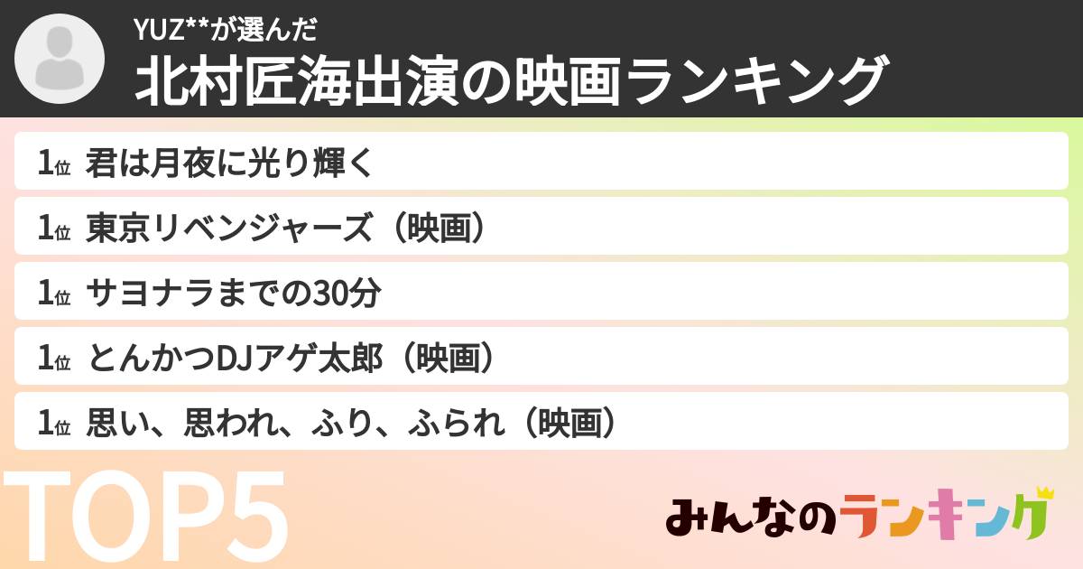 YUZ**さんの「北村匠海出演の映画ランキング」