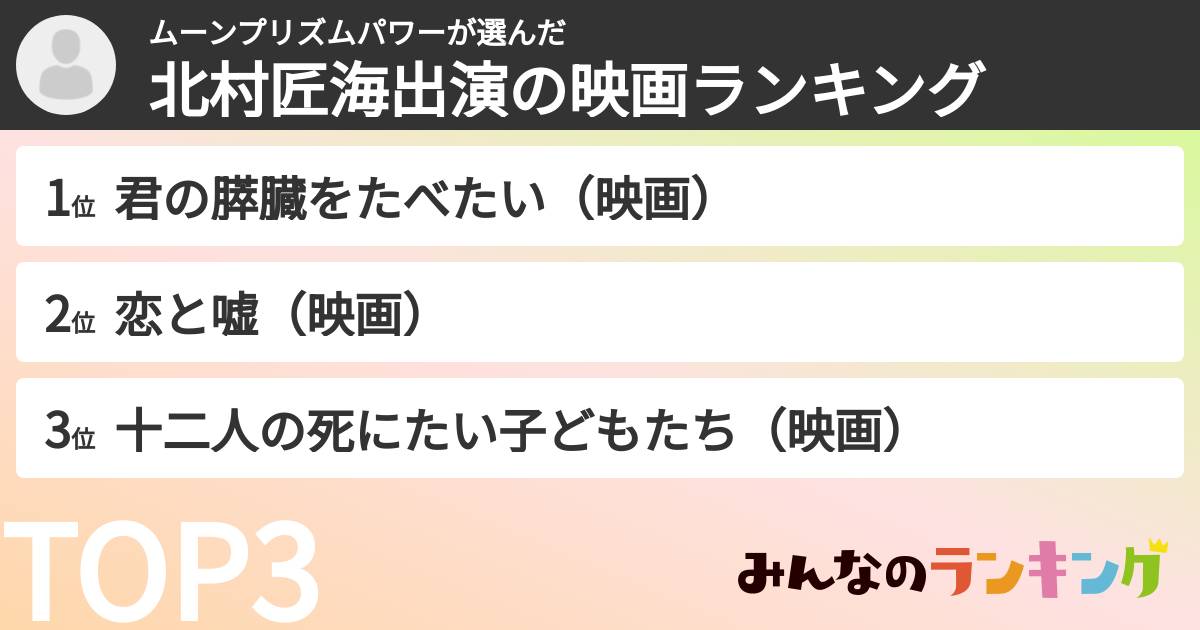 ムーンプリズムパワーさんの「北村匠海出演の映画ランキング」