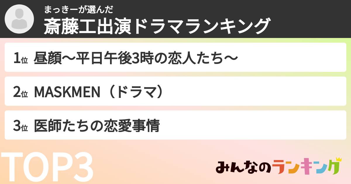 まっきーさんの「斎藤工出演ドラマランキング」