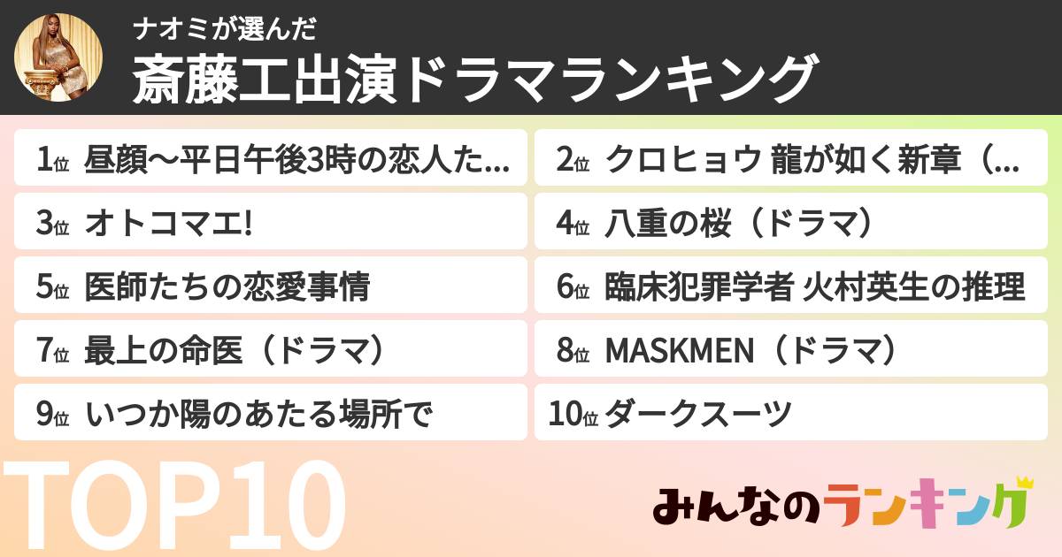 ナオミさんの「斎藤工出演ドラマランキング」