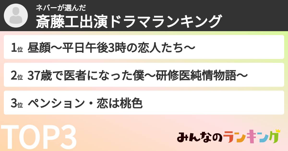 ネバーさんの「斎藤工出演ドラマランキング」