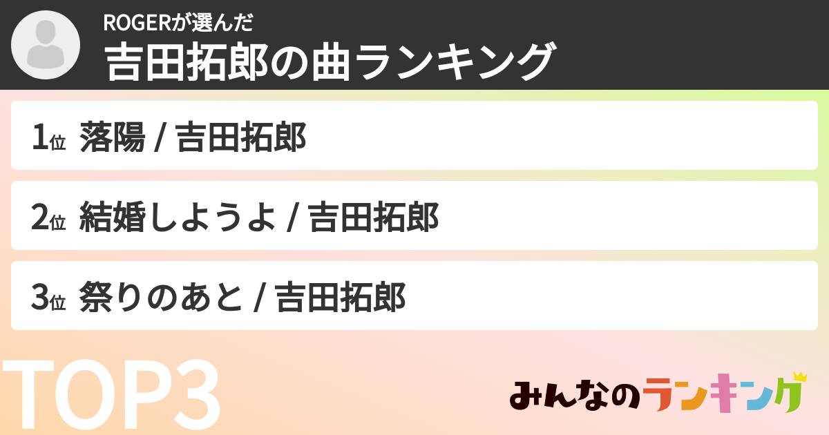 ROGERさんの「吉田拓郎の曲ランキング」