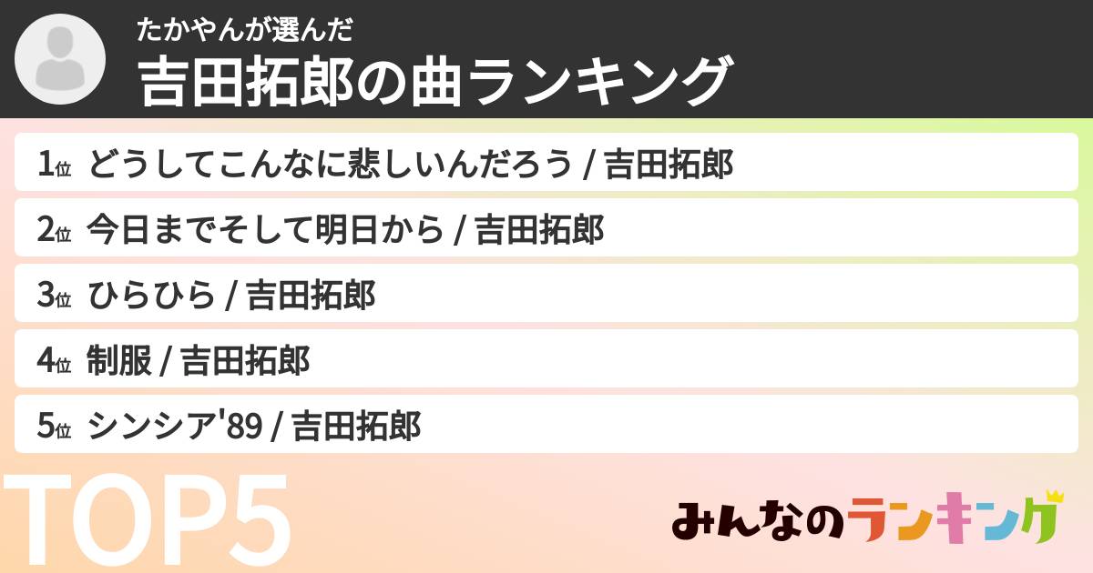たかやんさんの「吉田拓郎の曲ランキング」