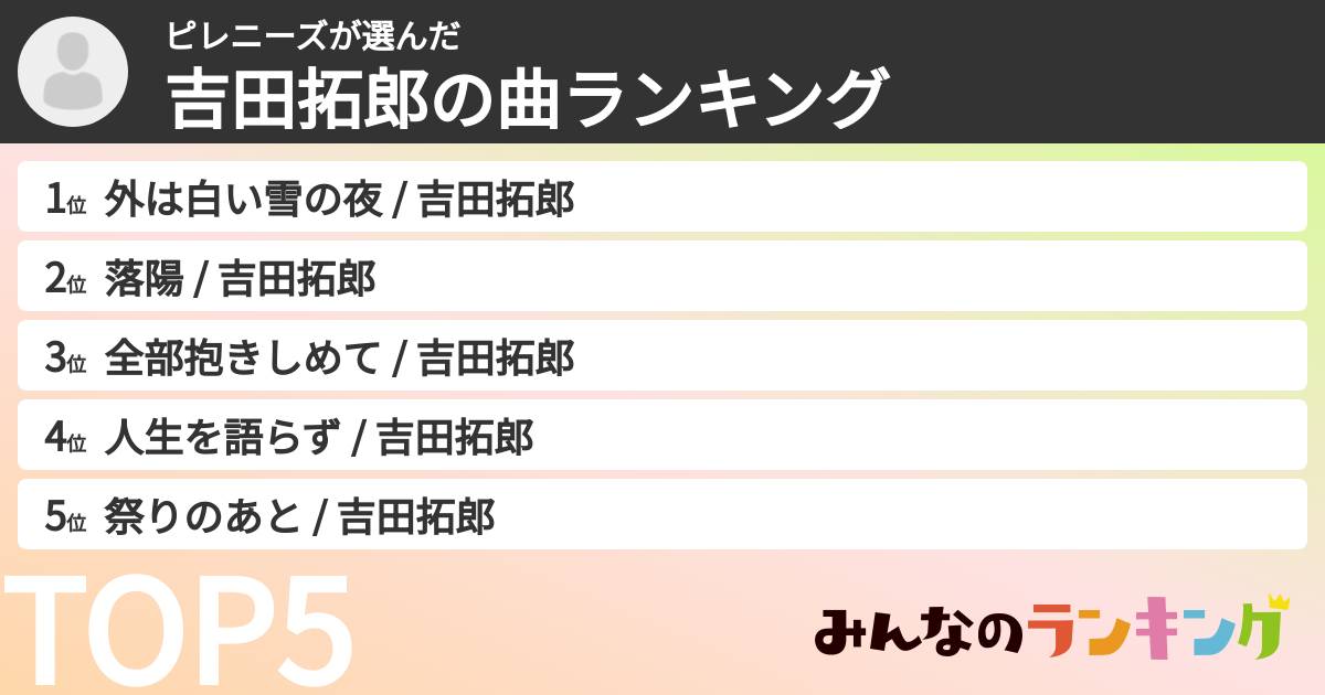 ピレニーズさんの「吉田拓郎の曲ランキング」