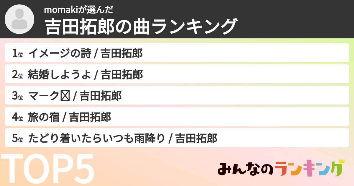 momakiさんの「吉田拓郎の曲ランキング」