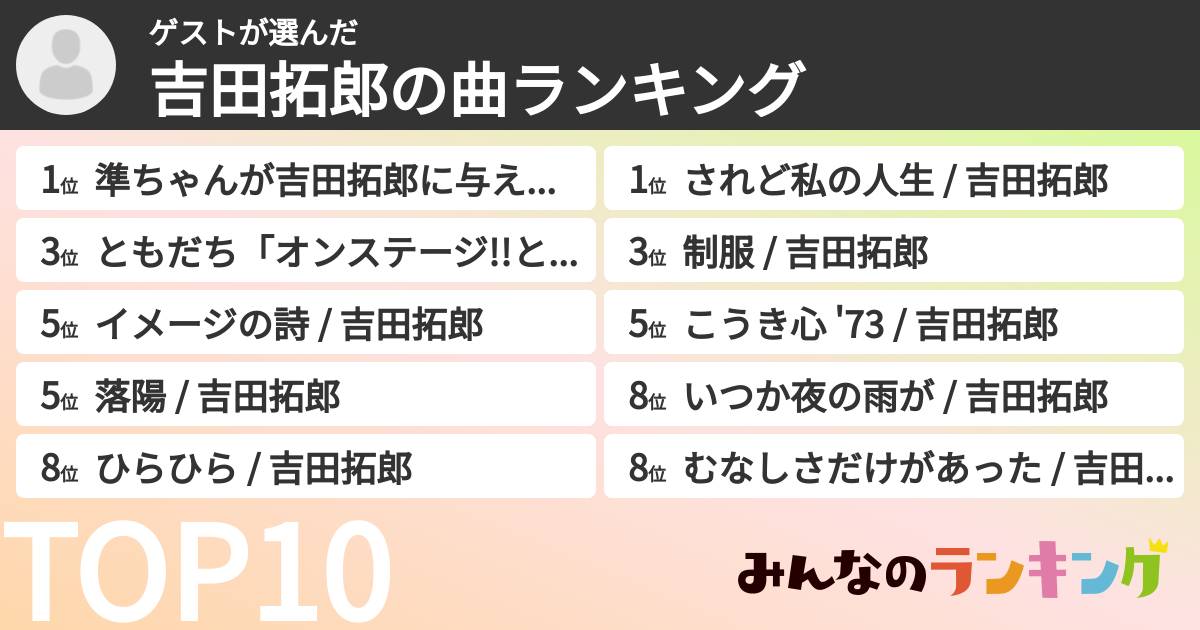 ゲストさんの「吉田拓郎の曲ランキング」