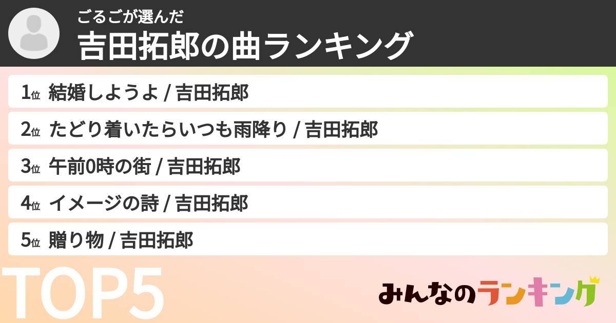 ごるごさんの「吉田拓郎の曲ランキング」
