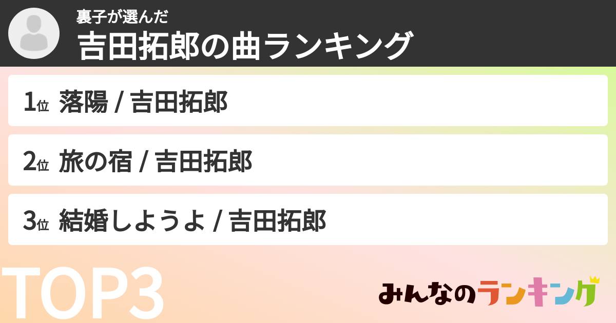 裏子さんの「吉田拓郎の曲ランキング」