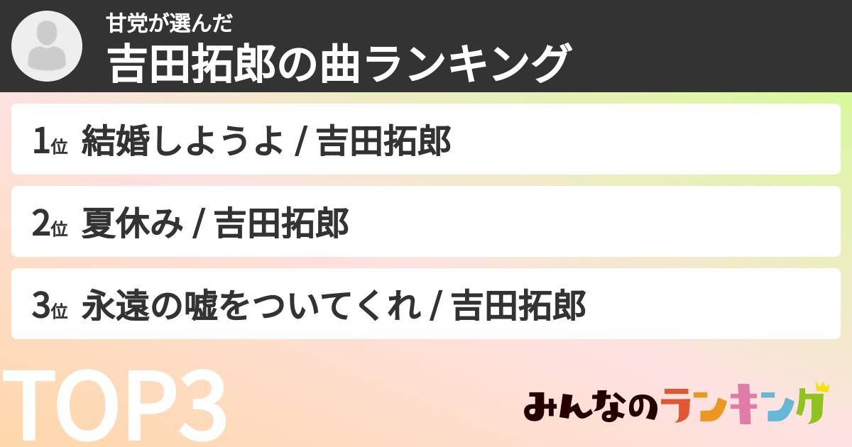甘党さんの「吉田拓郎の曲ランキング」
