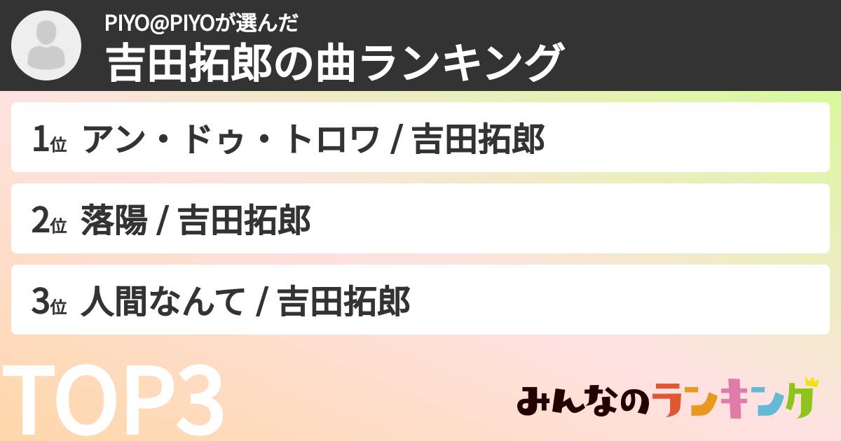 PIYO@PIYOさんの「吉田拓郎の曲ランキング」
