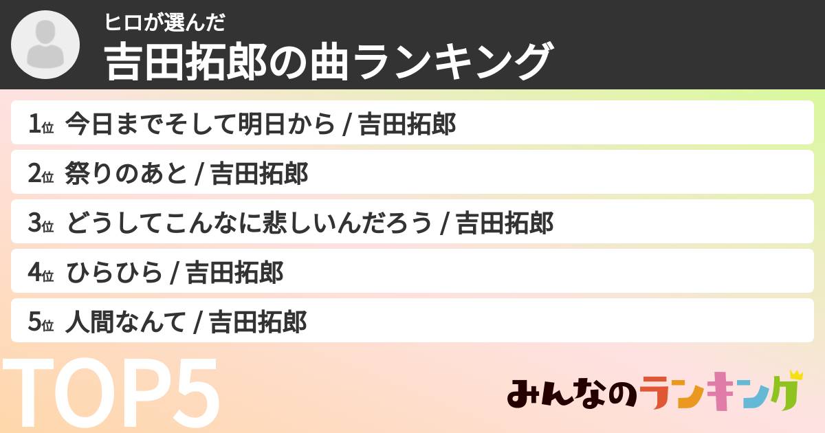 ヒロさんの「吉田拓郎の曲ランキング」