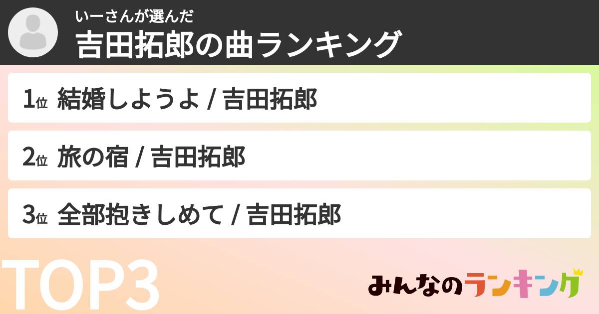 いーさんさんの「吉田拓郎の曲ランキング」