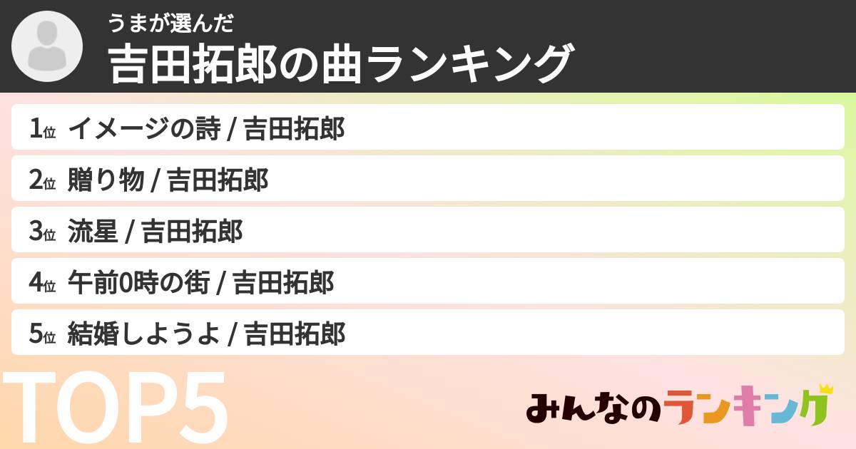 うまさんの「吉田拓郎の曲ランキング」