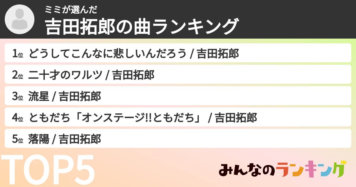 ミミさんの「吉田拓郎の曲ランキング」