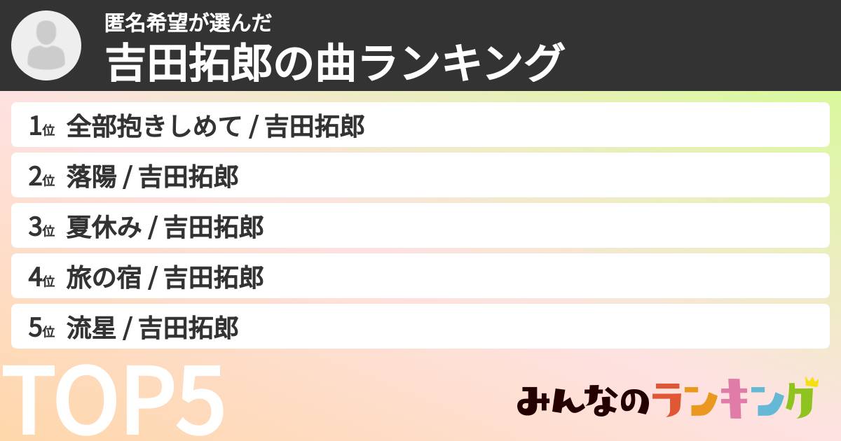 匿名希望さんの「吉田拓郎の曲ランキング」