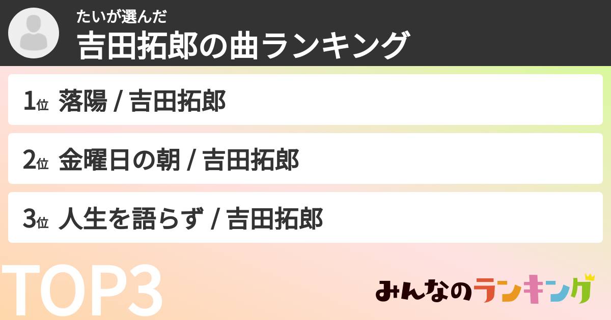 たいさんの「吉田拓郎の曲ランキング」
