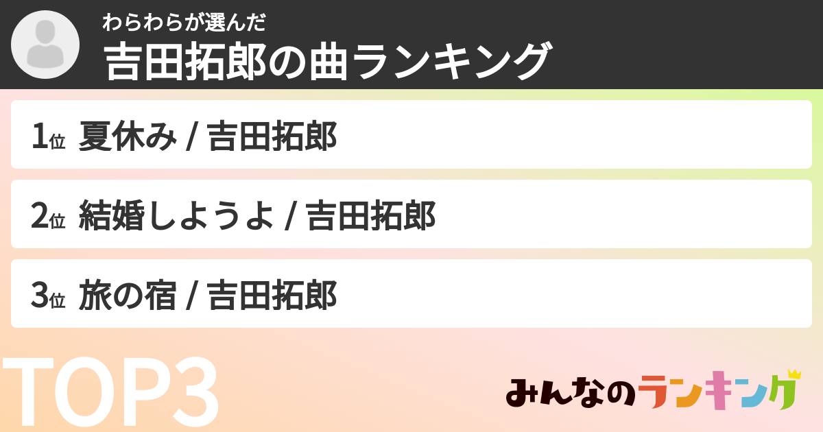 わらわらさんの「吉田拓郎の曲ランキング」