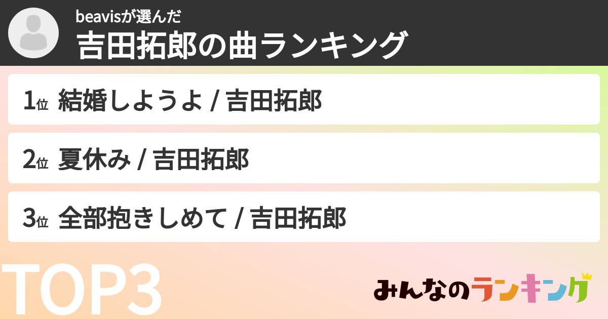 beavisさんの「吉田拓郎の曲ランキング」