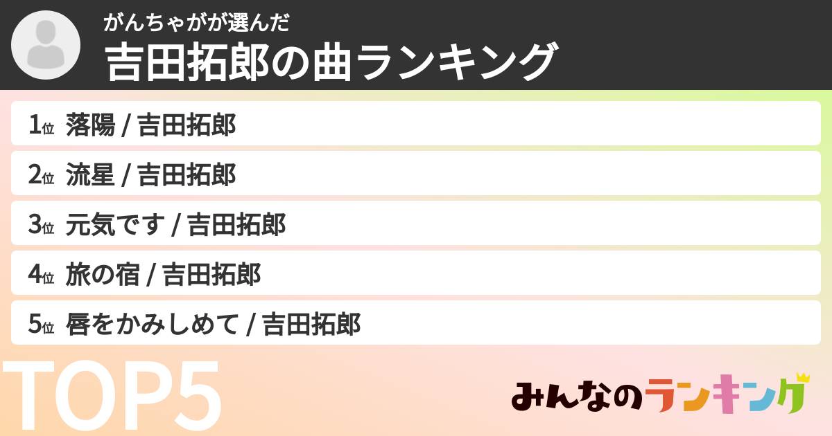 がんちゃがさんの「吉田拓郎の曲ランキング」