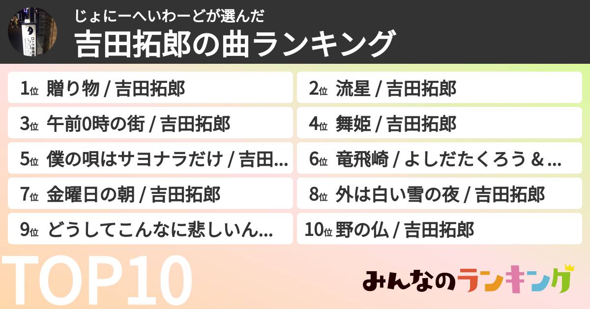 じょにーへいわーどさんの「吉田拓郎の曲ランキング」