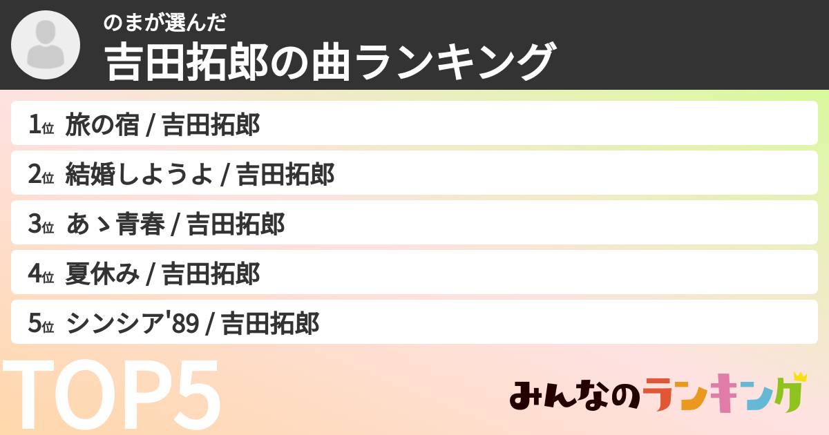 のまさんの「吉田拓郎の曲ランキング」