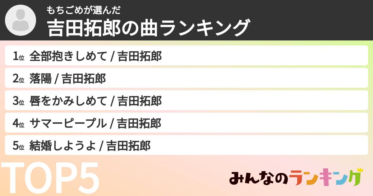 もちごめさんの「吉田拓郎の曲ランキング」
