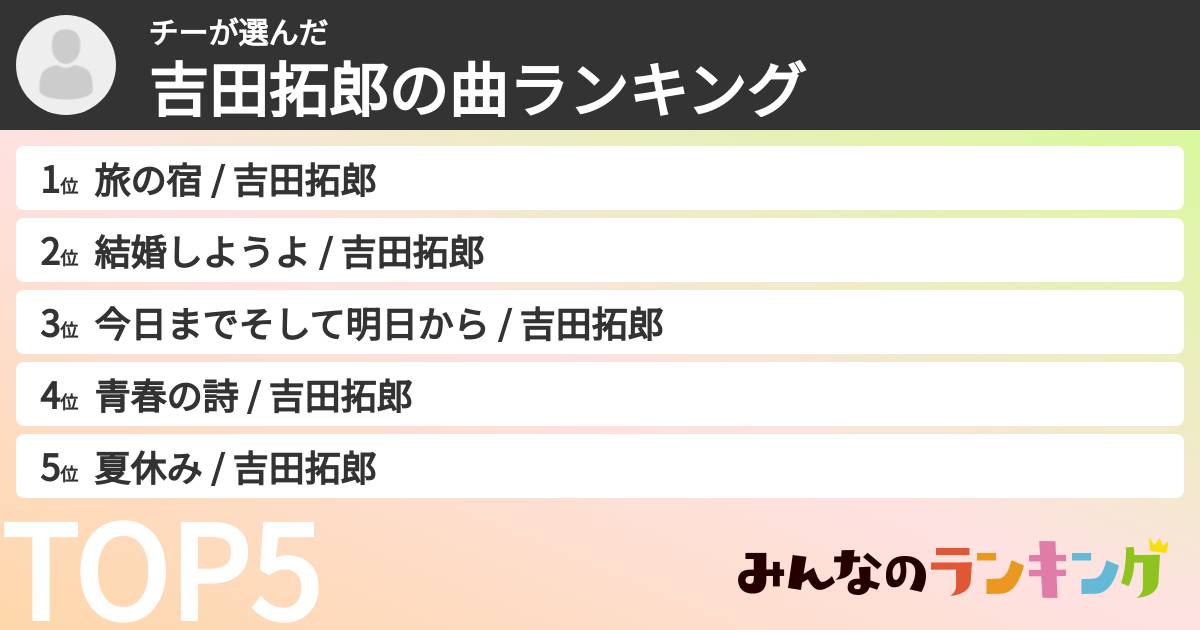チーさんの「吉田拓郎の曲ランキング」