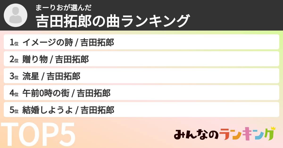 まーりおさんの「吉田拓郎の曲ランキング」
