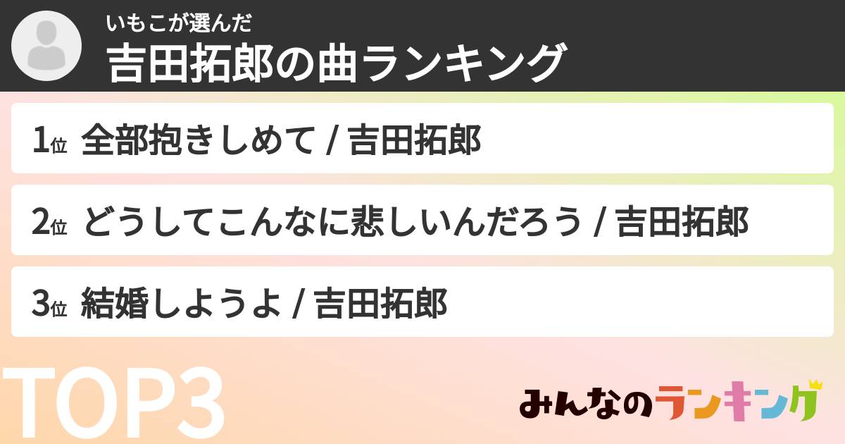 いもこさんの「吉田拓郎の曲ランキング」