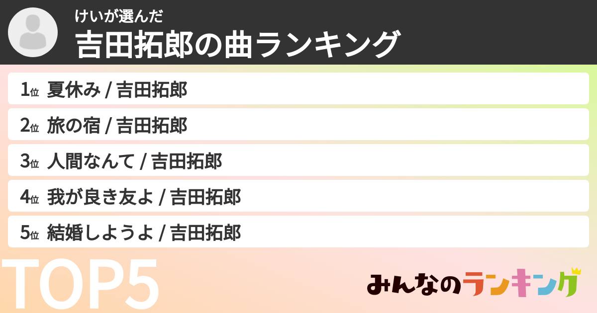 けいさんの「吉田拓郎の曲ランキング」