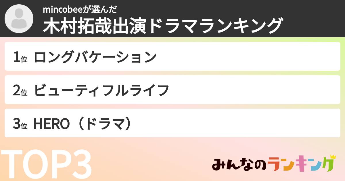 mincobeeさんの「木村拓哉出演ドラマランキング」
