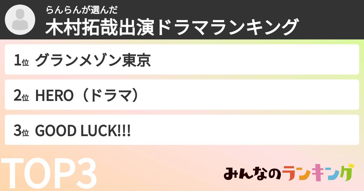 らんらんさんの「木村拓哉出演ドラマランキング」