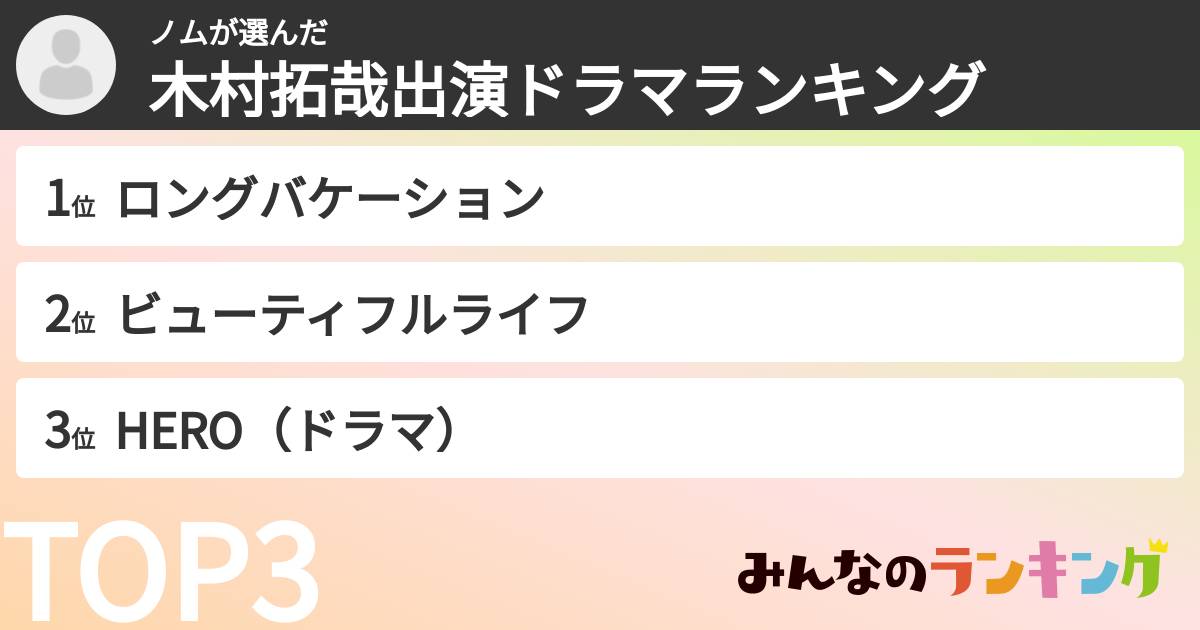 ノムさんの「木村拓哉出演ドラマランキング」