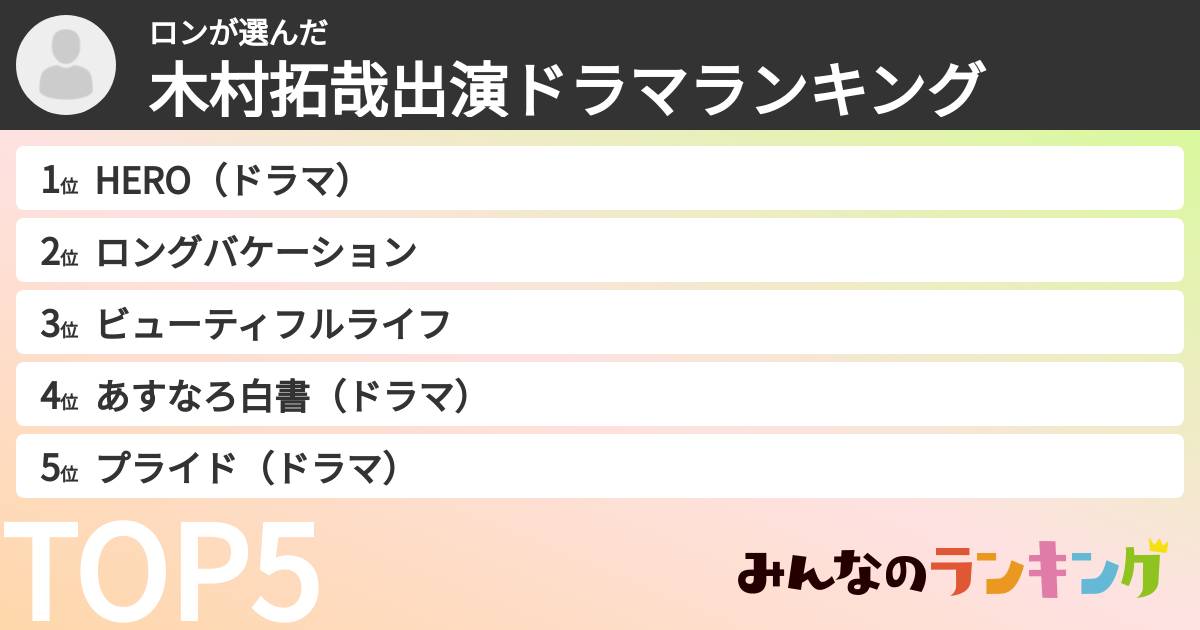 ロンさんの「木村拓哉出演ドラマランキング」