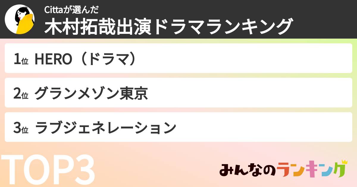 Cittaさんの「木村拓哉出演ドラマランキング」