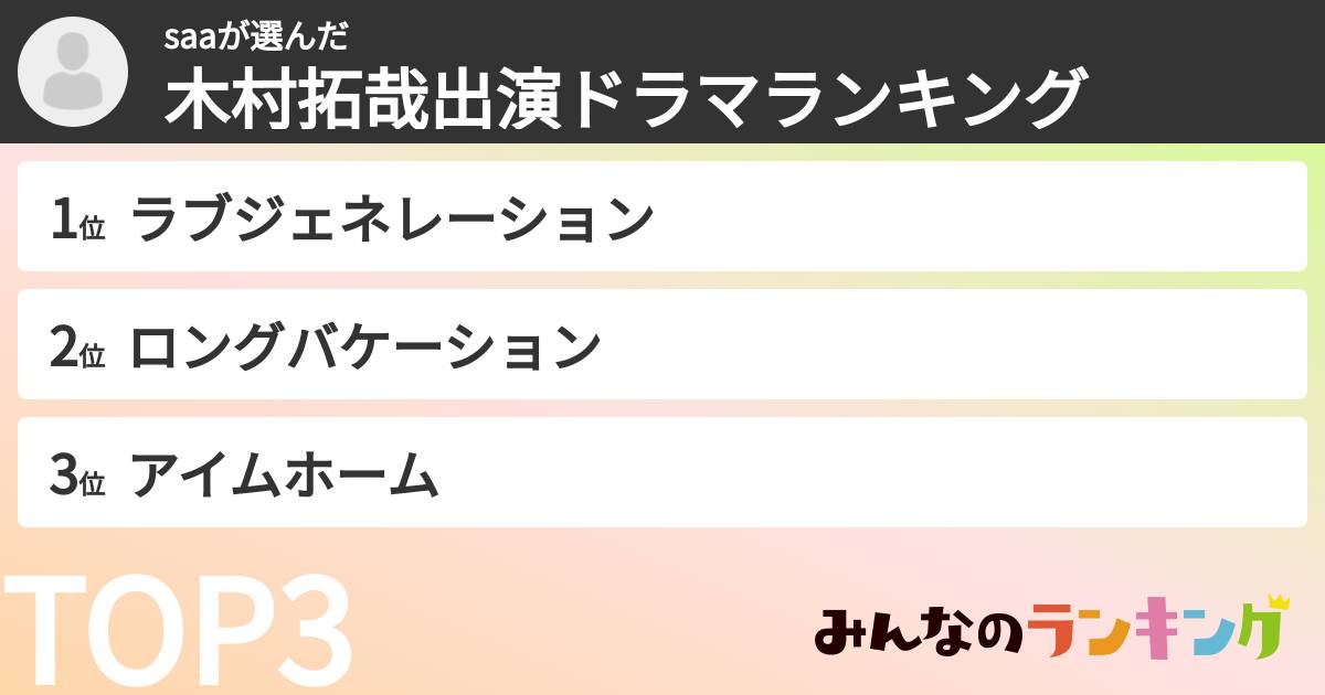 saaさんの「木村拓哉出演ドラマランキング」