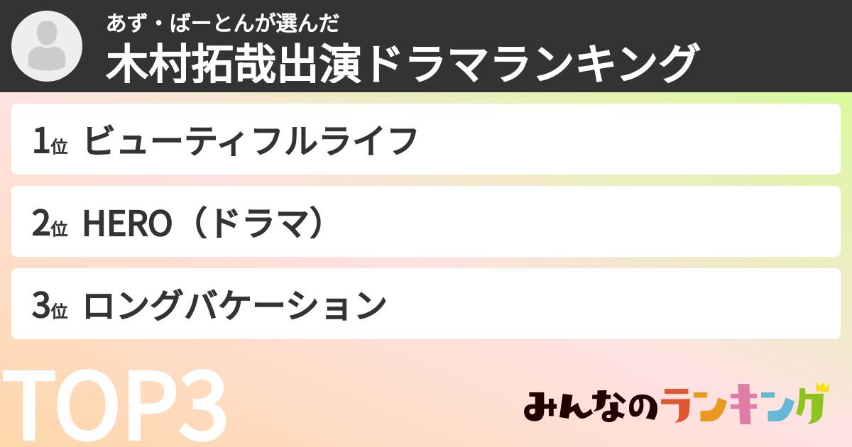 あず・ばーとんさんの「木村拓哉出演ドラマランキング」