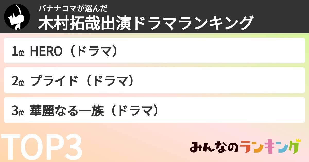 バナナコマさんの「木村拓哉出演ドラマランキング」
