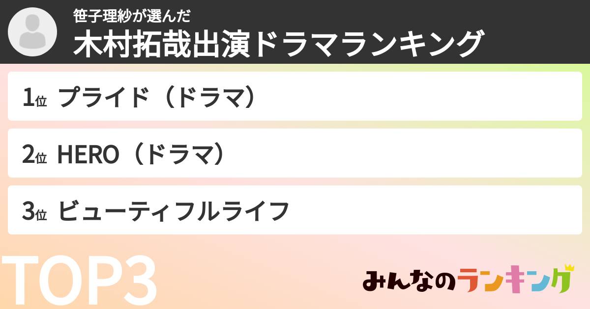 笹子理紗さんの「木村拓哉出演ドラマランキング」