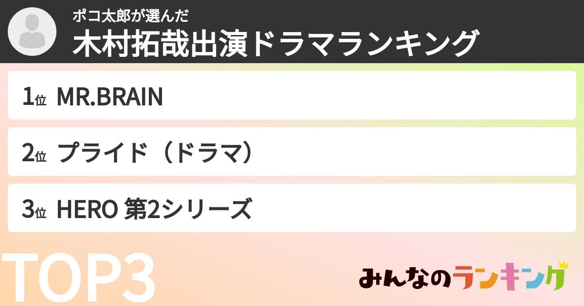 ポコ太郎さんの「木村拓哉出演ドラマランキング」