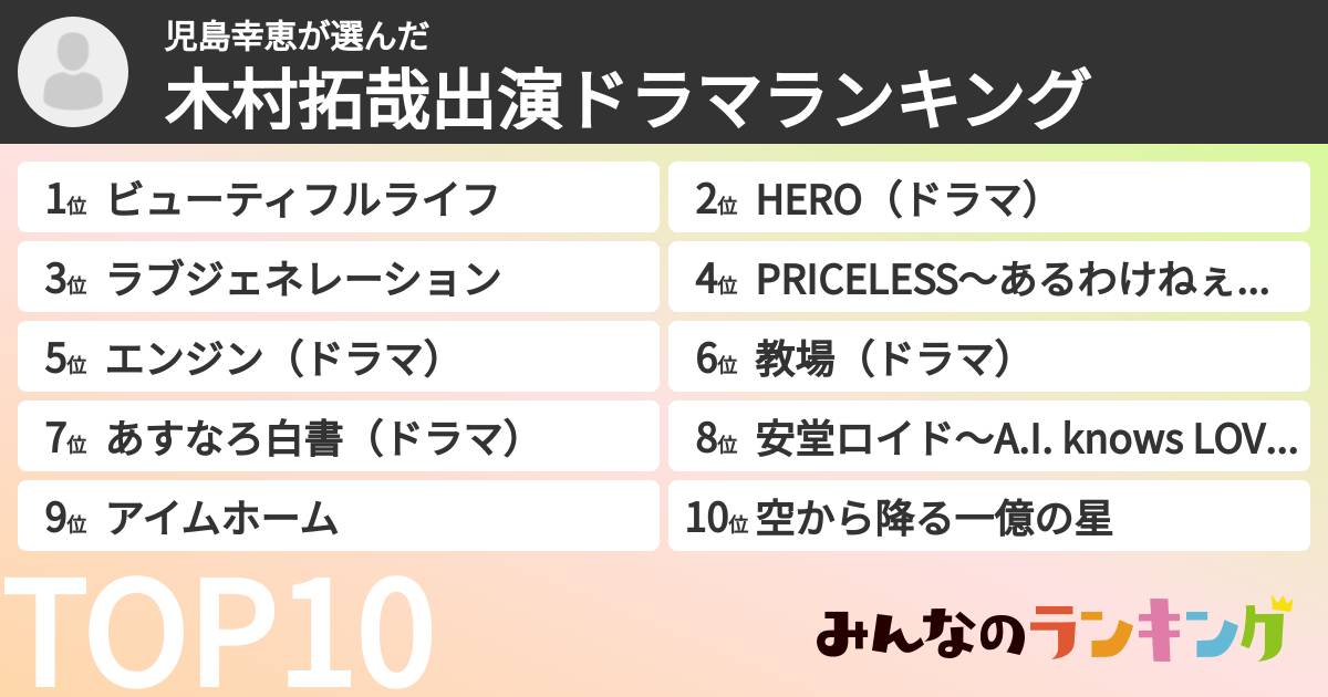 児島幸恵さんの「木村拓哉出演ドラマランキング」