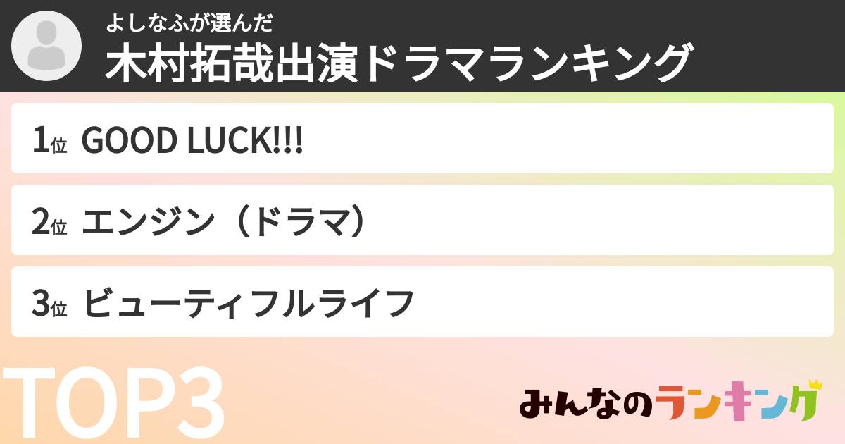 よしなふさんの「木村拓哉出演ドラマランキング」