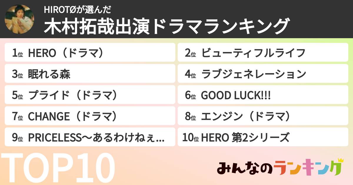 HIROTØさんの「木村拓哉出演ドラマランキング」