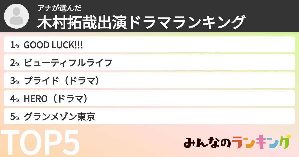 アナさんの「木村拓哉出演ドラマランキング」