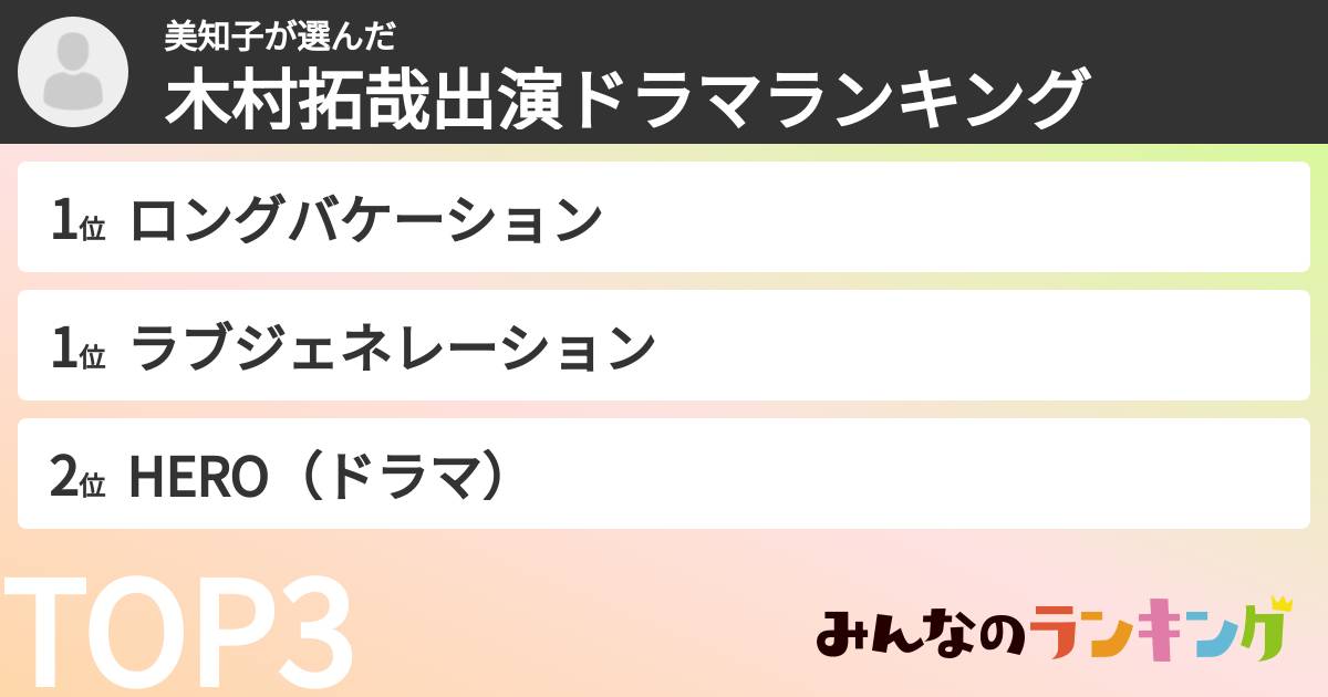 美知子さんの「木村拓哉出演ドラマランキング」