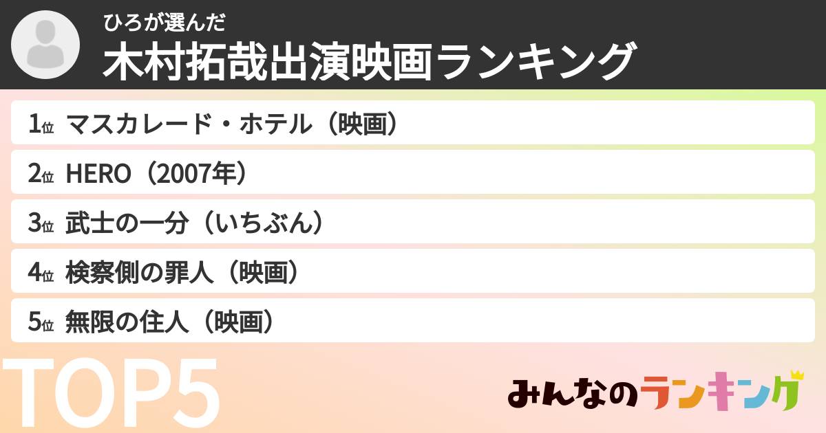 ひろさんの「木村拓哉出演映画ランキング」