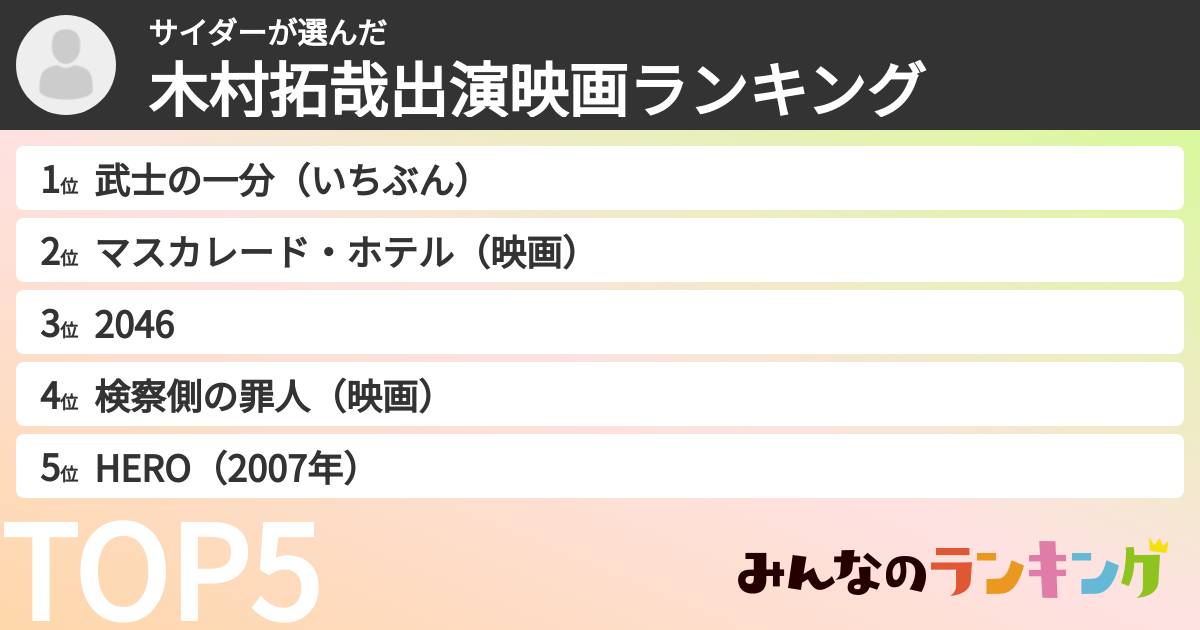 サイダーさんの「木村拓哉出演映画ランキング」