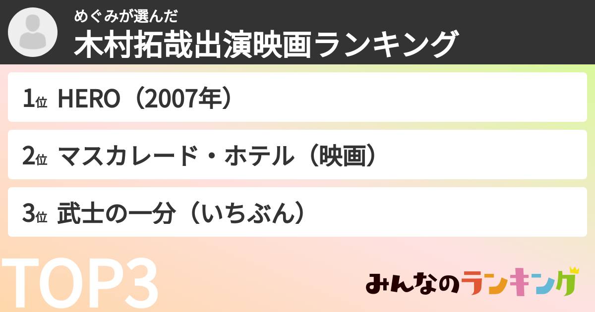 めぐみさんの「木村拓哉出演映画ランキング」