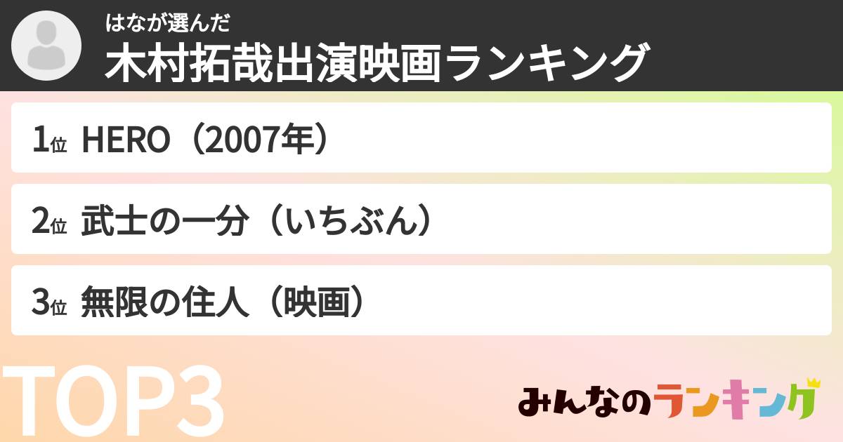 はなさんの「木村拓哉出演映画ランキング」