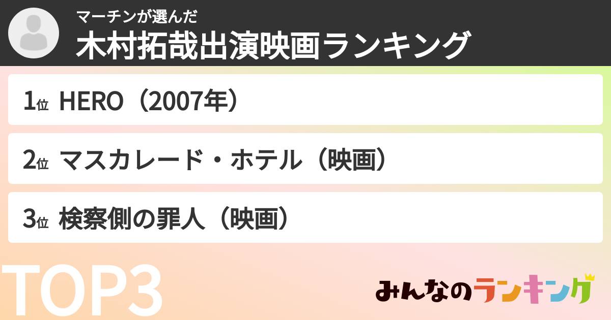 マーチンさんの「木村拓哉出演映画ランキング」